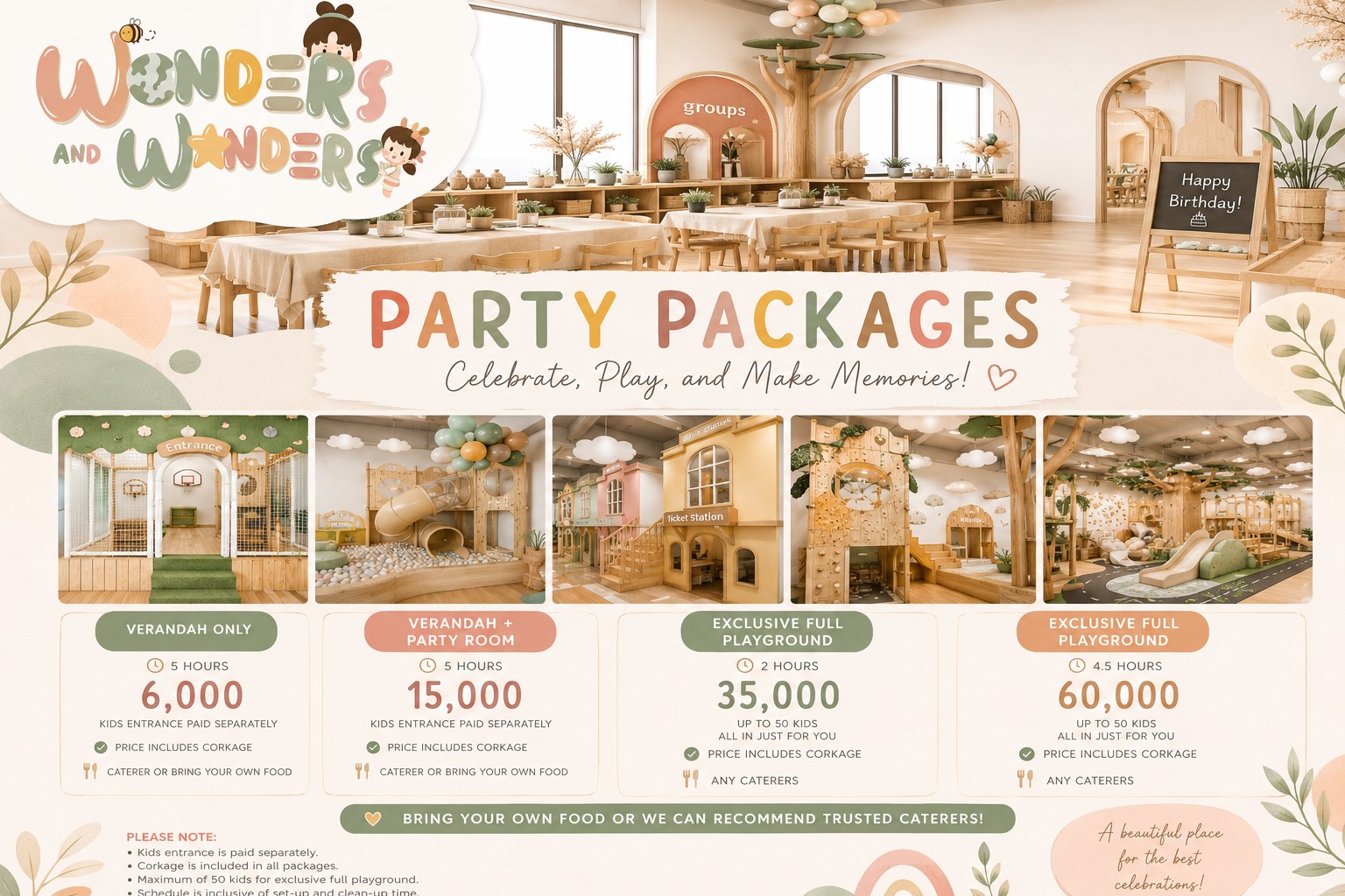 Wonders and Wanders Party Packages